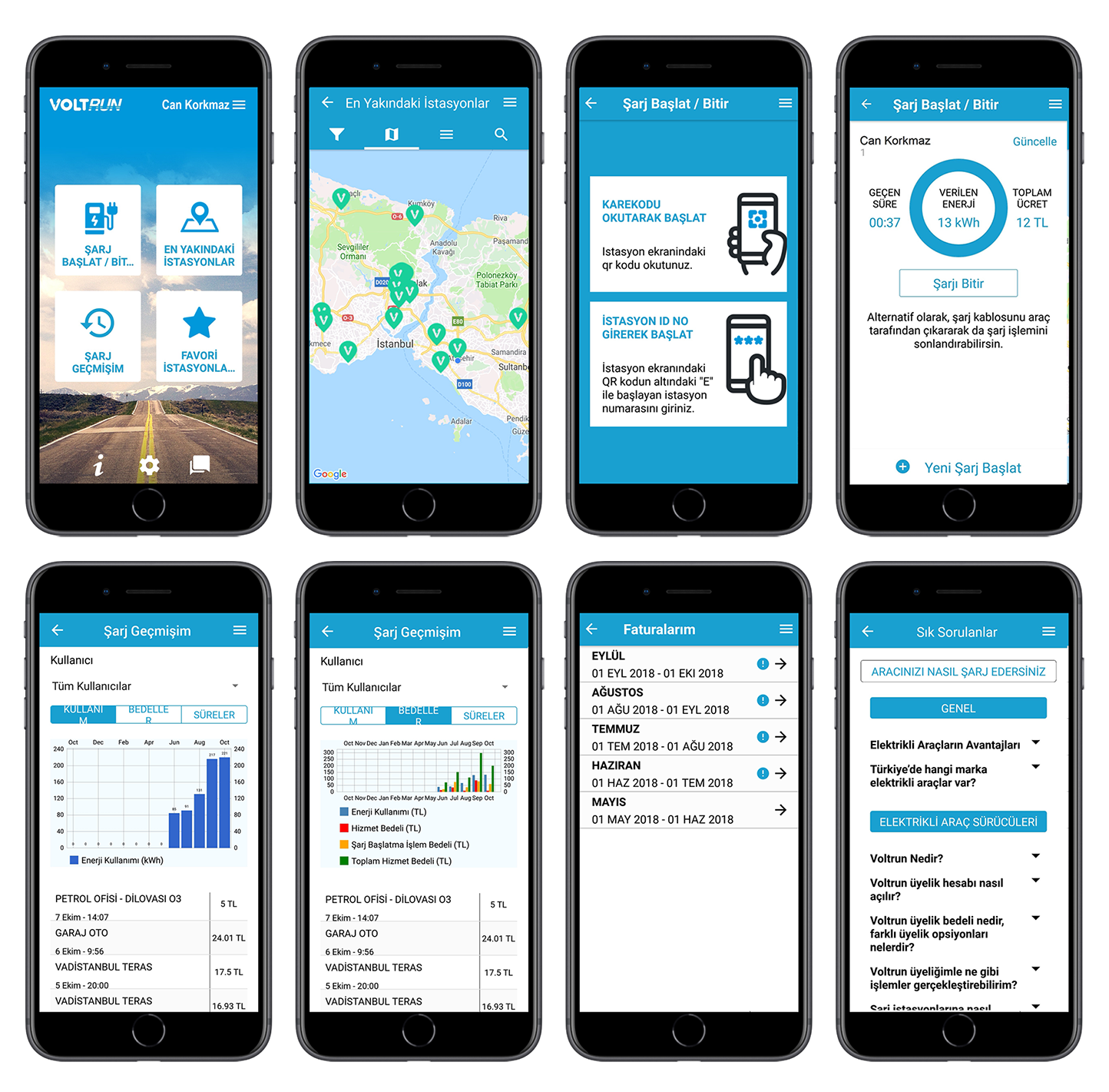 App_all App_all